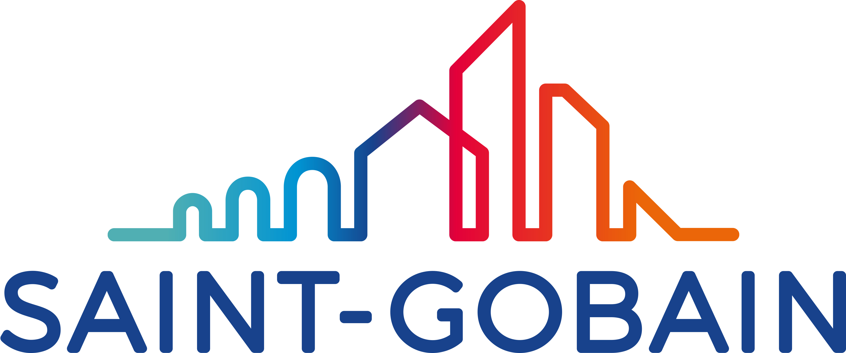 Saint gobain abrasivi torino