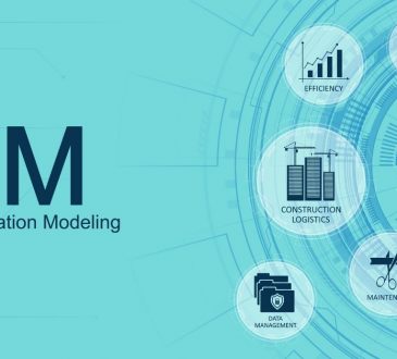 Come realizzare una corretta progettazione in BIM in 5 passaggi